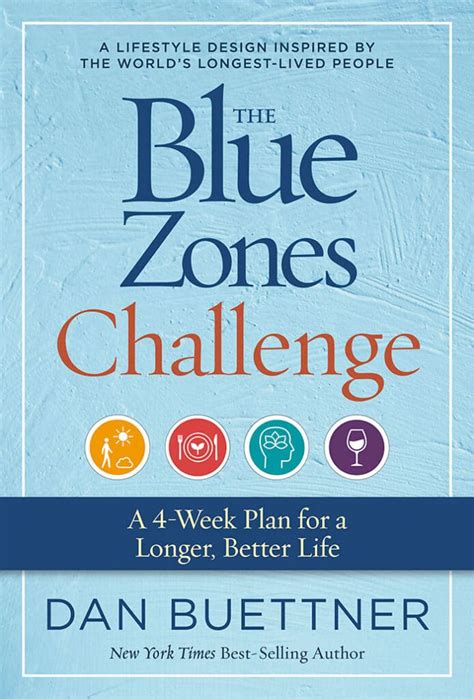 blue zones challenge.